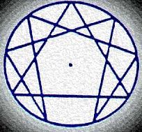 Schule für Transpersonale Astrologie